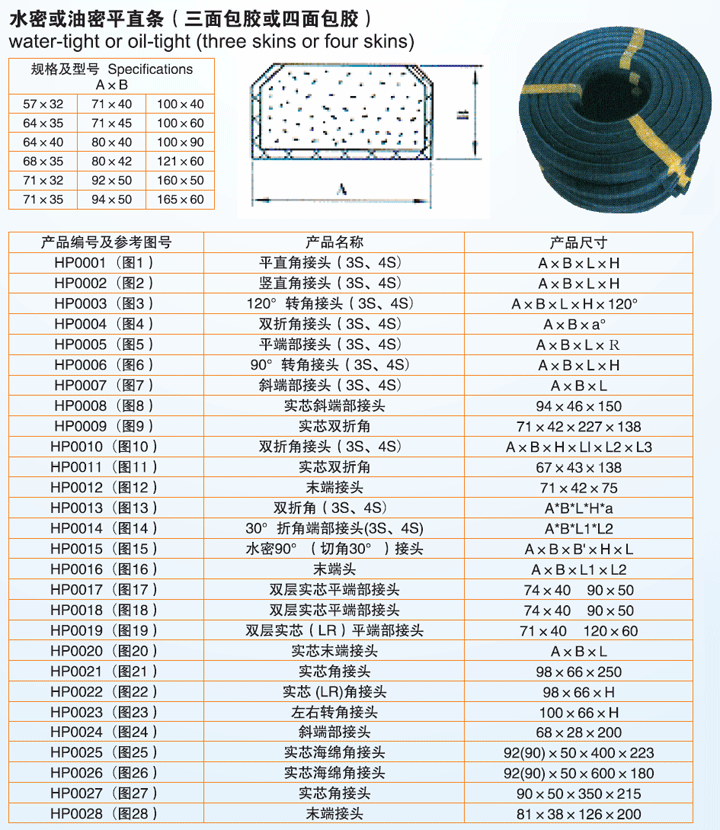 各种型号橡胶密封条及接头