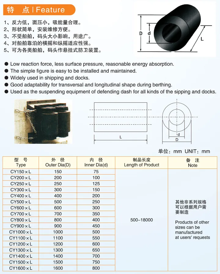 圆筒型CY型橡胶护舷