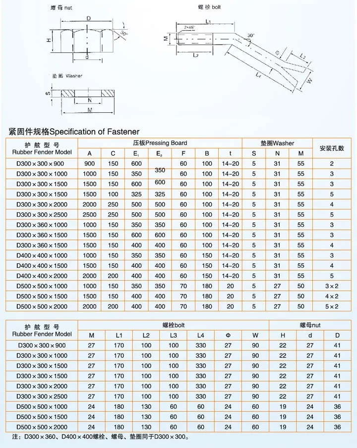 半圆型D型橡胶护舷