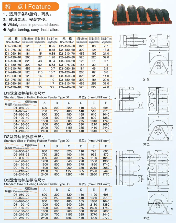 滚动护舷