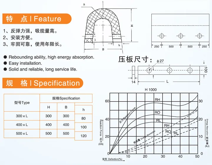 U型橡胶护舷